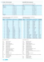 Cable special and fiber optic-4