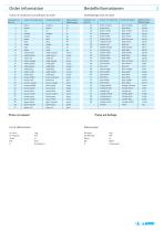 Cable special and fiber optic-5