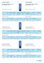 Cable special and fiber optic-7