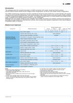 Coax triax mixed-3