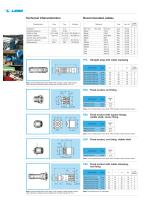 COAXIAL & TRIAXIAL CONNECTORS FOR BROADCASTING 3T SERIES-2