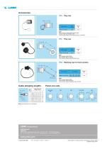 COAXIAL & TRIAXIAL CONNECTORS FOR BROADCASTING 3T SERIES-4