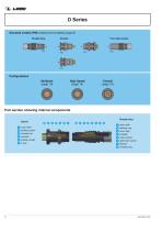 D Series-8