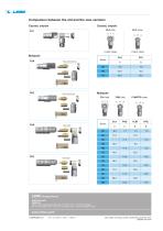 Elbow plugs-4