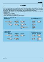 HIGH PRESSURE CONNECTORS-3