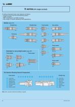 High voltage catalogue-20