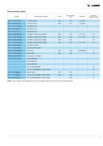 High voltage catalogue-7