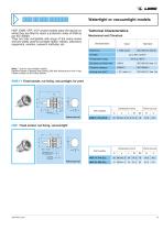 high voltage single contact connectors Y, s, e and 05 series-15