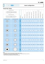 high voltage single contact connectors Y, s, e and 05 series-17