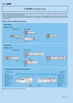 high voltage single contact connectors Y, s, e and 05 series-4
