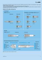 high voltage single contact connectors Y, s, e and 05 series-5