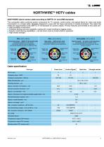 HYBRID SMPTE AND ARIB HDTV CABLES_2018-3