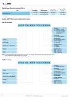 HYBRID SMPTE AND ARIB HDTV CABLES_2018-4