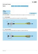 HYBRID SMPTE AND ARIB HDTV CABLES_2018-7