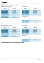 HYBRID SMPTE AND ARIB HDTV CABLES_2018-8