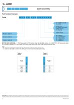 HYBRID SMPTE AND ARIB HDTV CABLES - 4