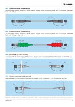 HYBRID SMPTE AND ARIB HDTV CABLES - 5