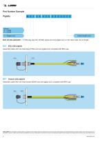 HYBRID SMPTE AND ARIB HDTV CABLES - 6