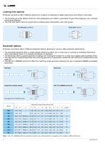 M SERIES CONNECTORS-8