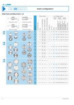 P1/P3 FLUIDIC CONTACT WITH VALVE-10