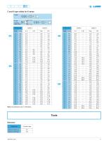 P1/P3 FLUIDIC CONTACT WITH VALVE-13
