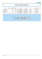 P1/P3 FLUIDIC CONTACT WITH VALVE-5