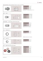Plastic Connectors XP Series-11