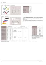 Plastic Connectors XP Series-12