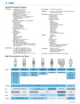 R SERIES - 4