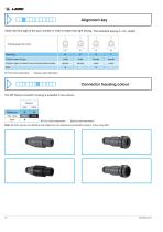 REDEL MP Series-12