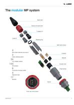 REDEL MP Series-5