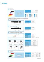 SMPTE COMPATIBLE HDTV CONNECTION SYSTEM 3K.93C SERIES-8