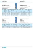 SPECIAL CABLE AND FIBRE OPTIC CABLE-10