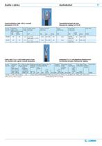 SPECIAL CABLE AND FIBRE OPTIC CABLE-11