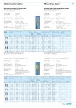 SPECIAL CABLE AND FIBRE OPTIC CABLE-15