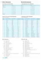 SPECIAL CABLE AND FIBRE OPTIC CABLE-4