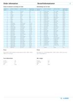 SPECIAL CABLE AND FIBRE OPTIC CABLE-5