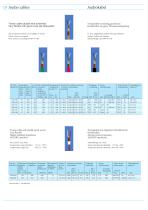 SPECIAL CABLE AND FIBRE OPTIC CABLE-9