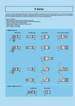 Telemanipulator connectors N - Nuclear Series-3