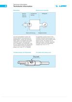 Thermocouple - 6