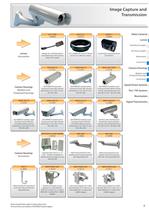 GEUTEBRÜCK Product Overview 2011 - 11