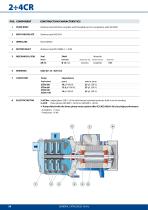 2-4CR Multi-stage centrifugal pumps - 3