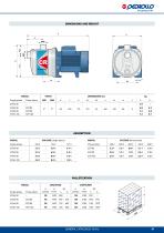 2-4CR Multi-stage centrifugal pumps - 4