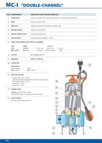 MC-I  Submersible pumps for sewage water - 3