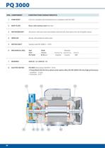 PQ 3000  Pump with peripheral impeller - 3