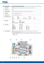 PQA  Pumps with peripheral impeller - 3