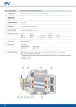 PV  Pump with peripheral impeller - 3