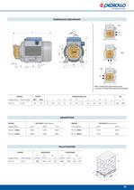 PV  Pump with peripheral impeller - 4