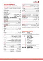 AMC910 - Signal calibrator - 3