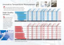 AMETEK Calibration Brochure - 7